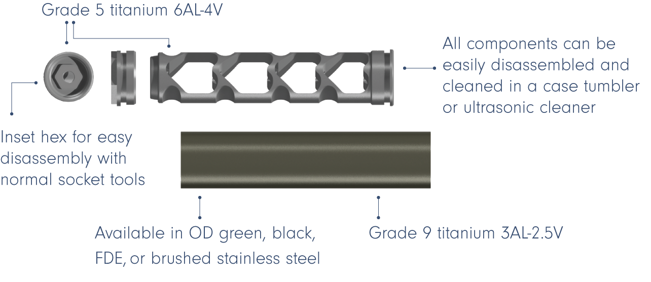 parts of the suppressor